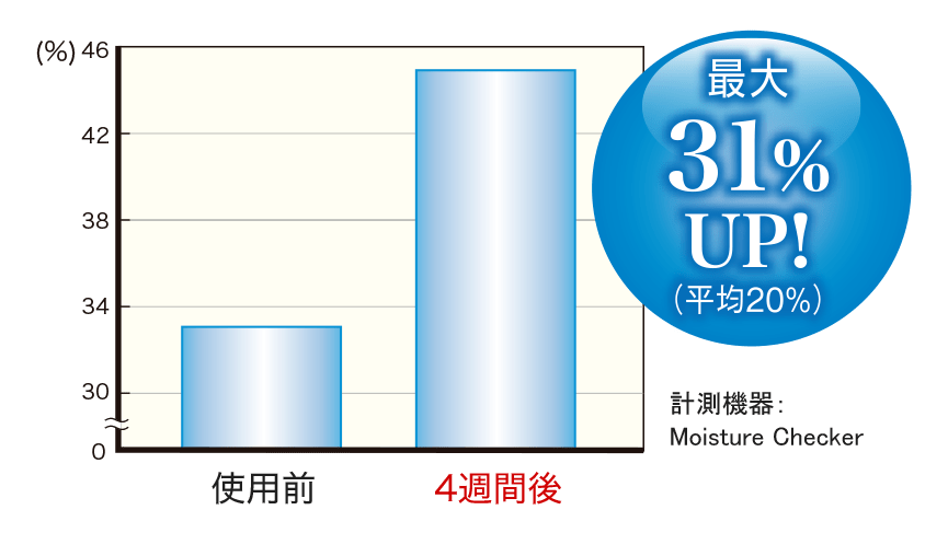 仙女|女星不化妆时，为何还能自带滤镜？