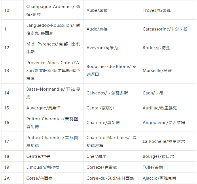 头像|酒帽上没有“美女头像”的法国葡萄酒，是假酒吗？