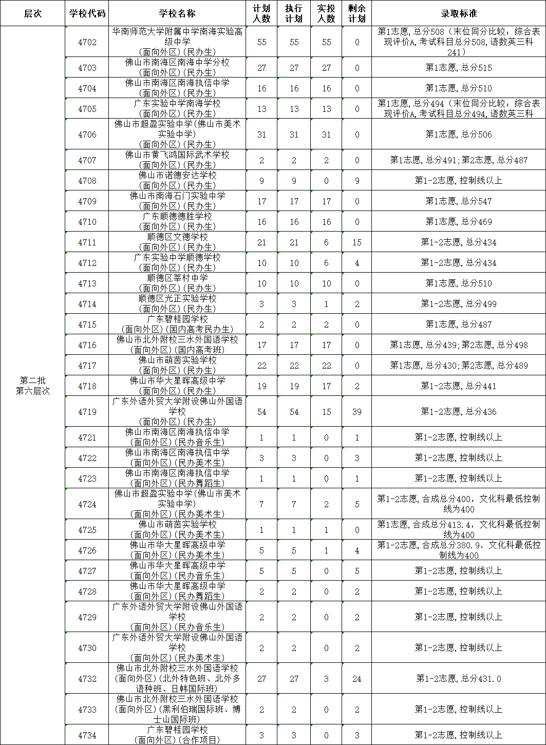 af3837bcb7354fdeb1fbf6d6c642a1d0.png