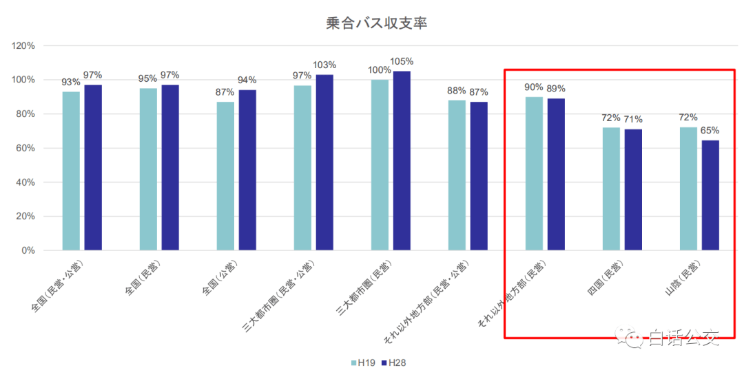 大阪人口_搜房海外 直逼 老大哥 东京 大阪获 亚洲投资前景榜 第三(2)