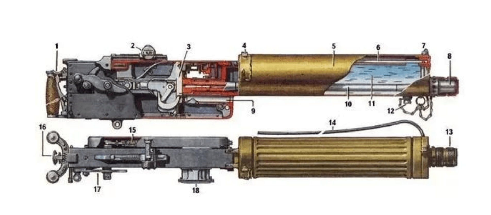 马克沁重机枪设计图图片
