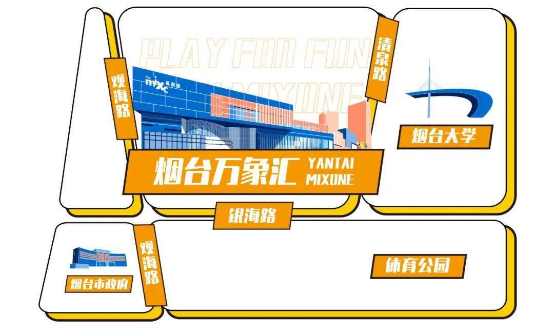 烟台万象汇"全貌"首曝光!揭秘烟台全新的商业综合体!_城市