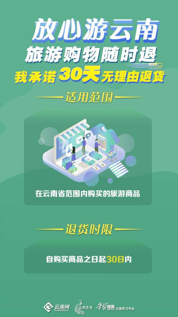 导游|大大方方推荐、理直气壮赚钱！有一种格局叫，来云南旅游购物可“30天无理由退货”