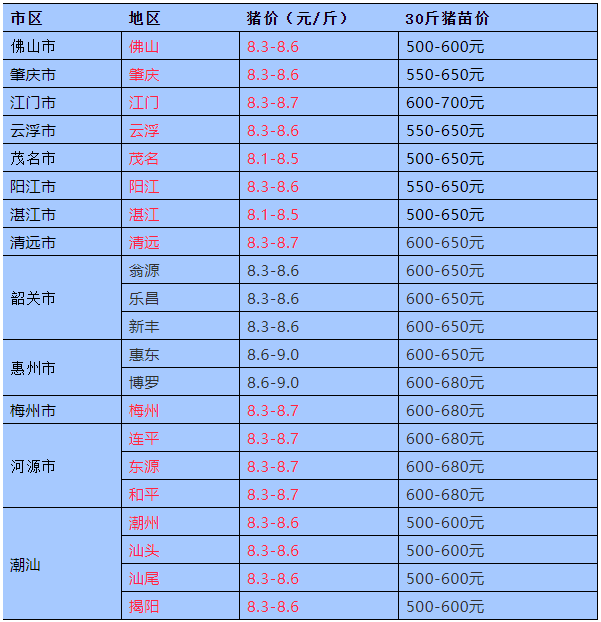 64792cdad70e428e88bec97e6e25ba31.png