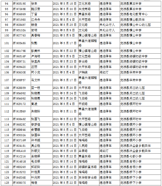 龙游县人口_浙江龙游县龙游石窟被称为第九大奇迹,是何人所造