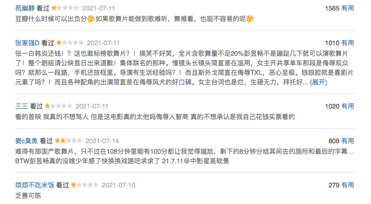 滑铁卢|观察｜被高估的“小哥电影”为何会滑铁卢？