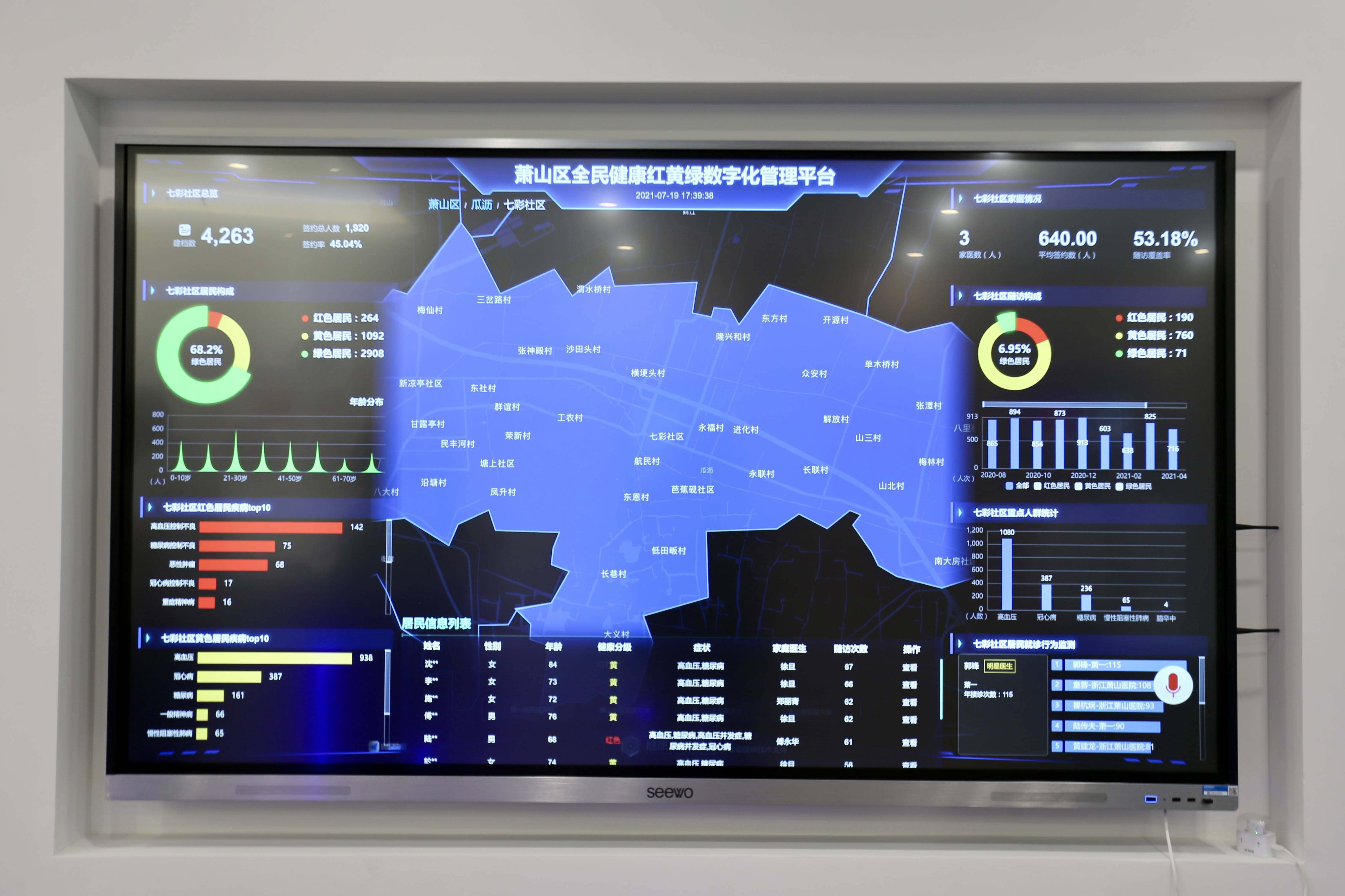 这是7月19日拍摄的杭州市萧山区瓜沥七彩未来社区的居民健康数字化