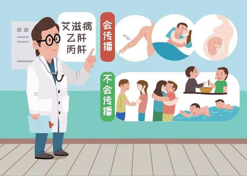如何查看是否得了肺结核 25abc92e21ce432da4b212322fb883a7.jpeg
