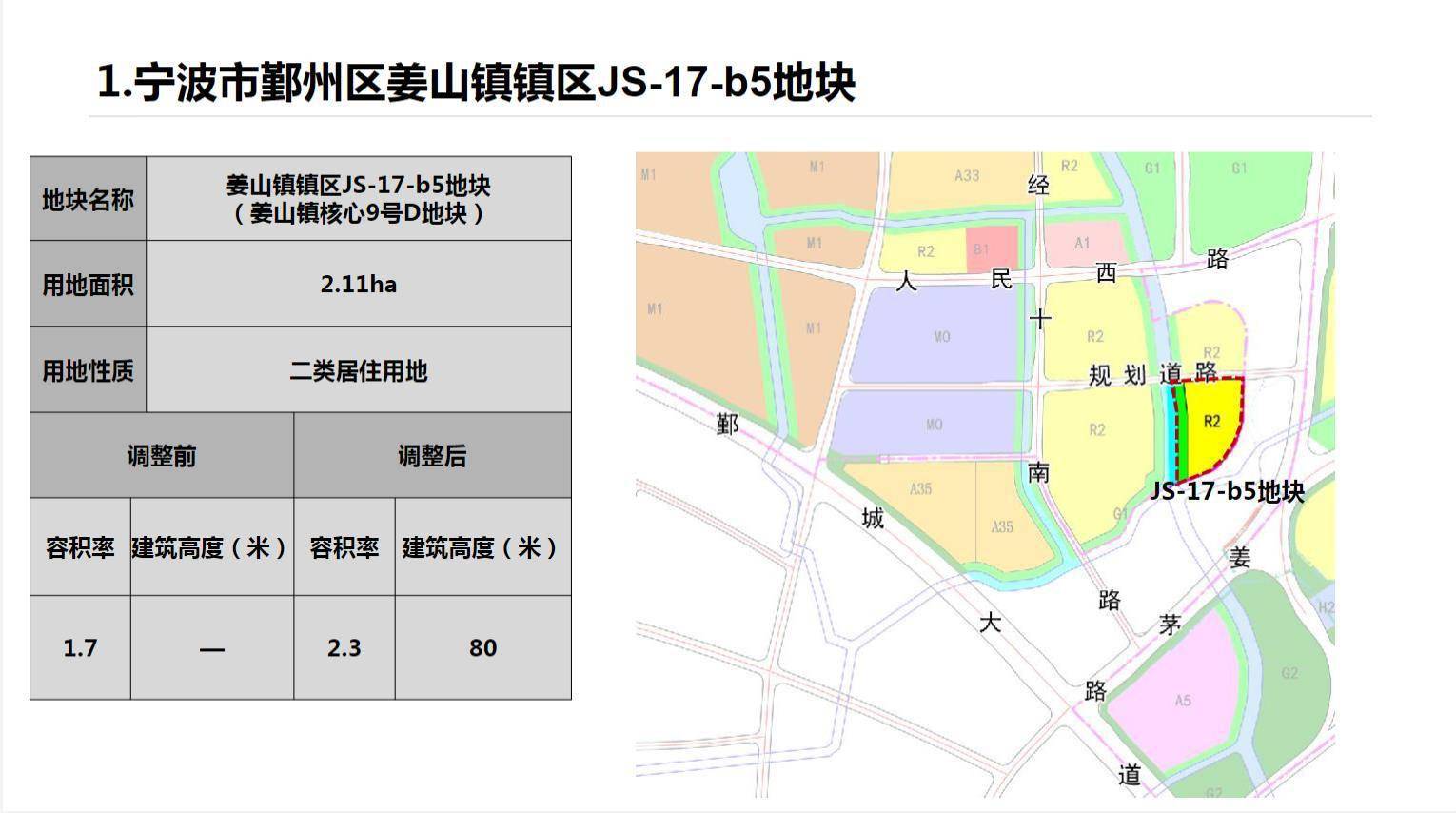 宁波姜山规划蓝图图片