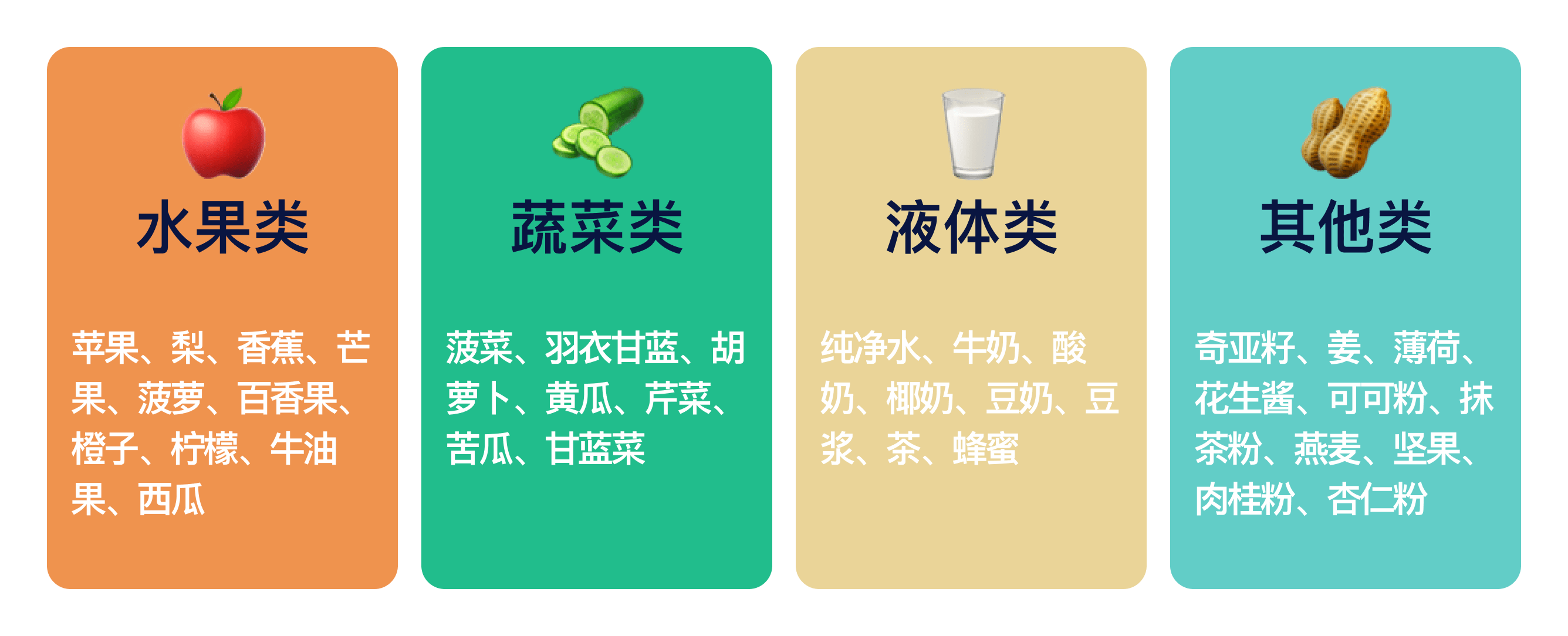 羽衣甘蓝粉有用吗