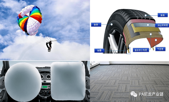 英威达的pa66魅力何在?_尼龙