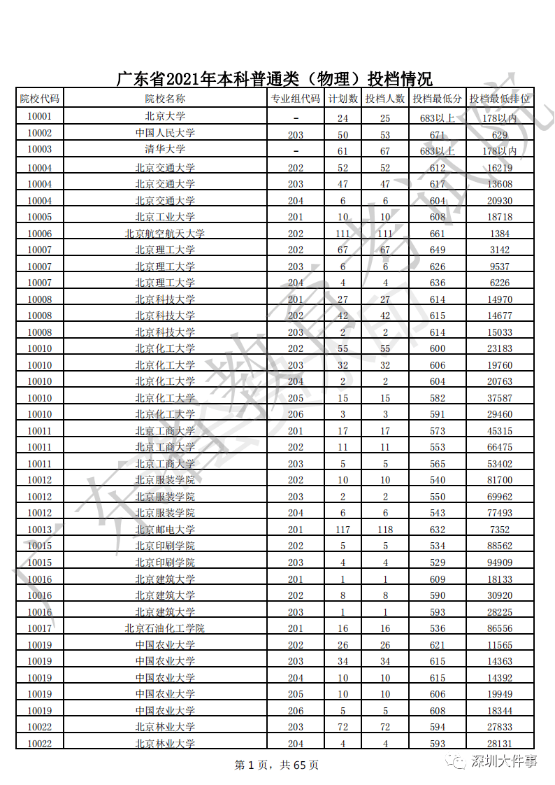 清华mba培训_清华大学mba培训_培训清华大学继续教育