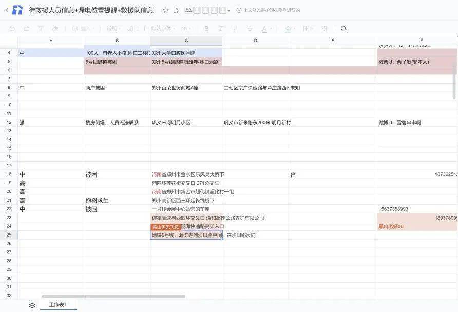 脱离险境|一个救命文档的24小时
