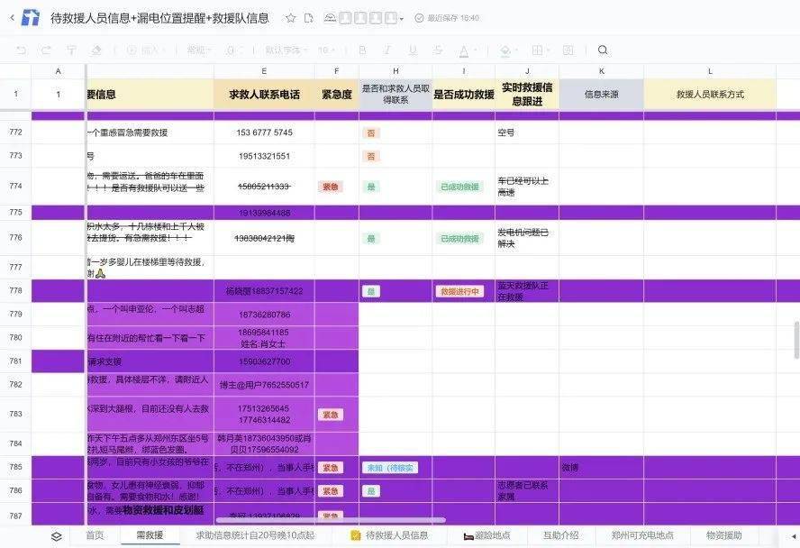 人口信息_深房理 事件最新进展 8名涉嫌非法集资的重点调查人员名单披露(3)