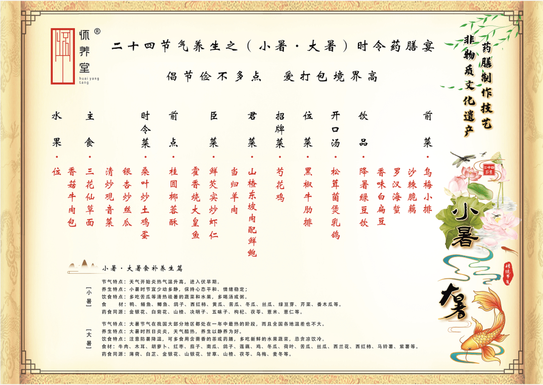 大暑养生重点——防暑降温,着重祛湿!