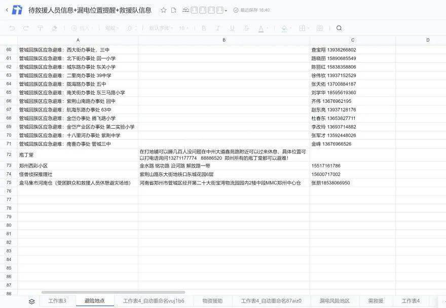 脱离险境|一个救命文档的24小时