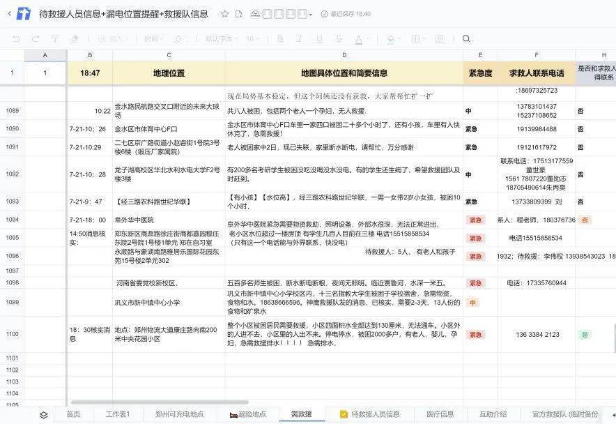 脱离险境|一个救命文档的24小时