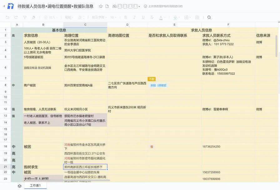 脱离险境|一个救命文档的24小时