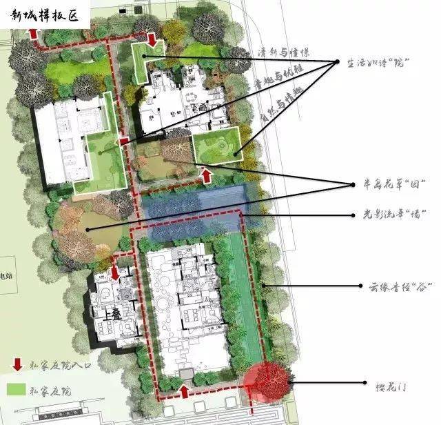 颍上·尤家花园▼建发·雍龙府▼上海世茂·云图▼荣盛华府居住区▼