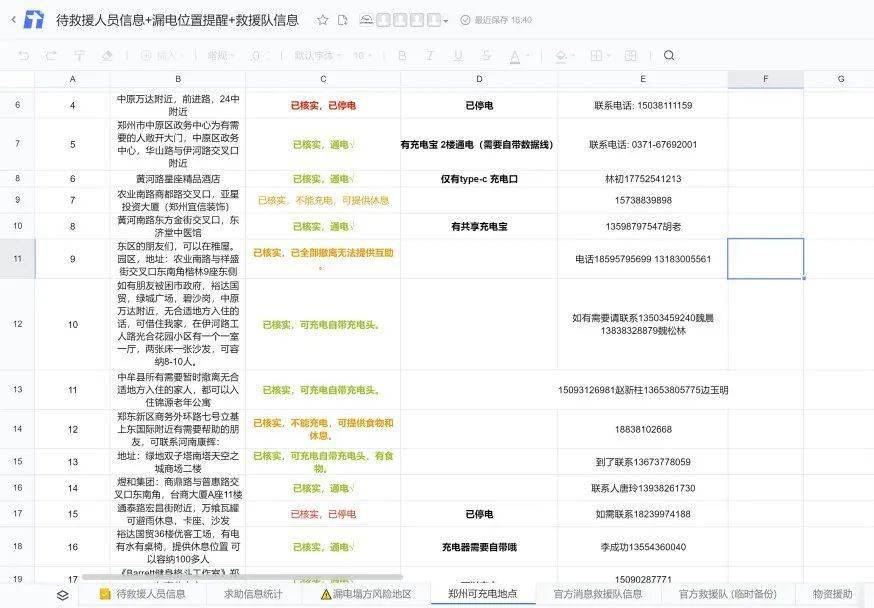 脱离险境|一个救命文档的24小时
