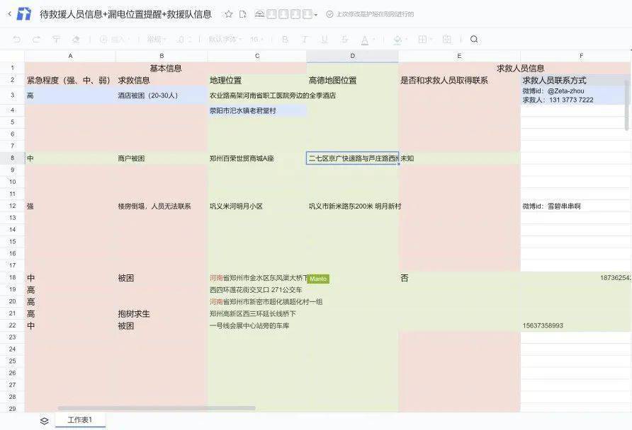 脱离险境|一个救命文档的24小时