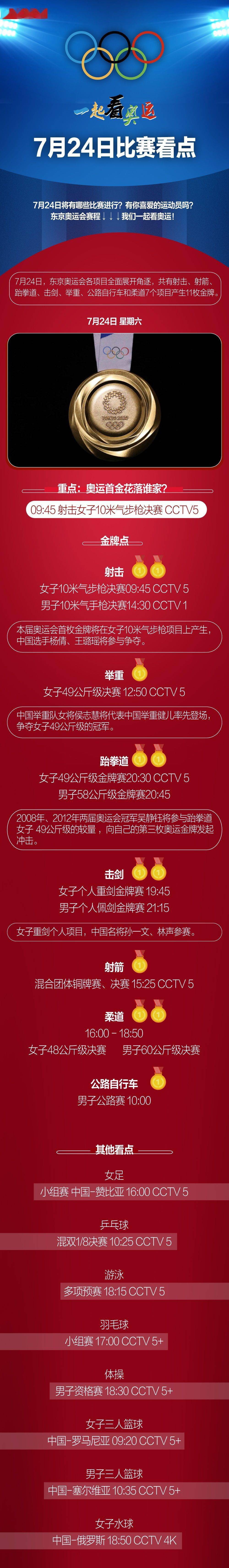 比赛|一起看奥运丨7月24日比赛看点