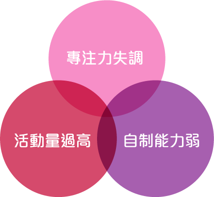 什么叫专注力 0af42be413f74e469a1853d0936e095b.png