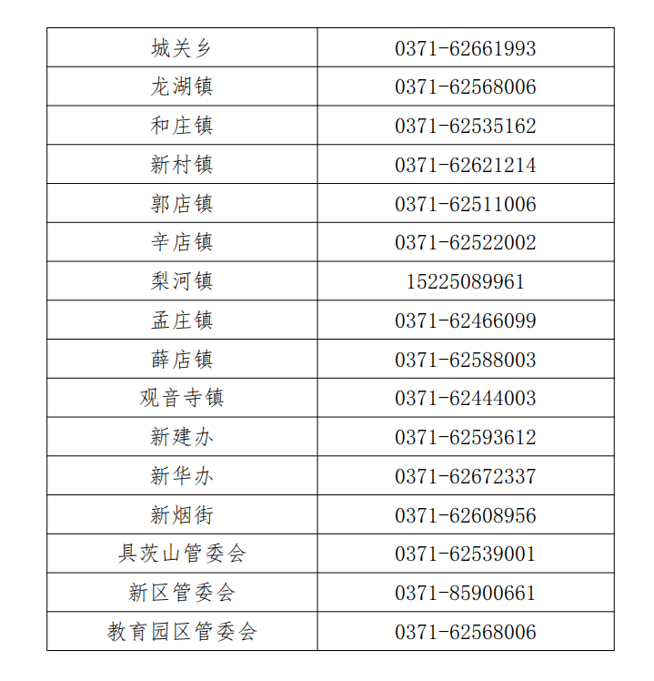 中牟港区找兼职