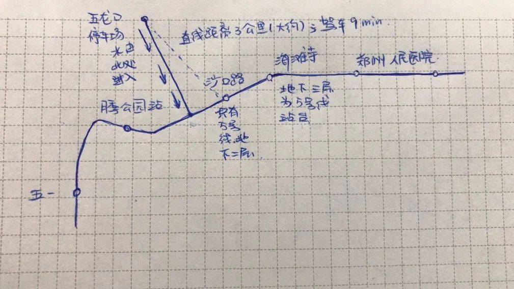 折返暴雨漫灌的5號線,第一天上班的醫生教會更多人急救