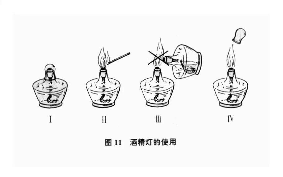 实验室这些作死的操作 千万不要犯 冰箱