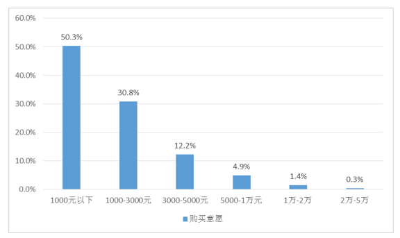 大田人口_东京房产市场所有的奥秘,不过就是一句话