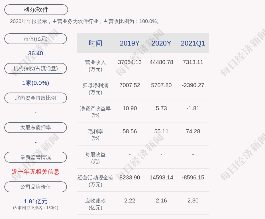 db424bcf3d534b44938451f530553da0.png