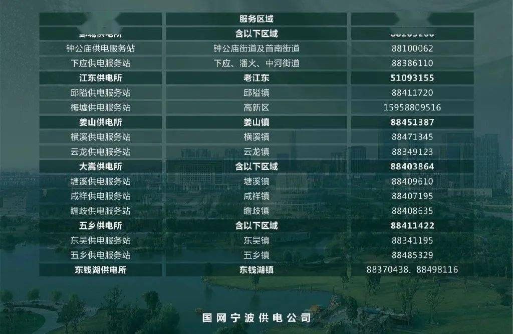 椒江私人空放电话 来自搜狐网