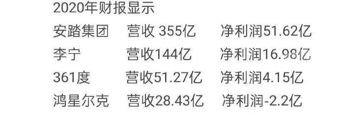 中国品牌网全球ChinaBrand.org：鸿星尔克品牌懵逼崛起！85后大花猥琐招黑插图26
