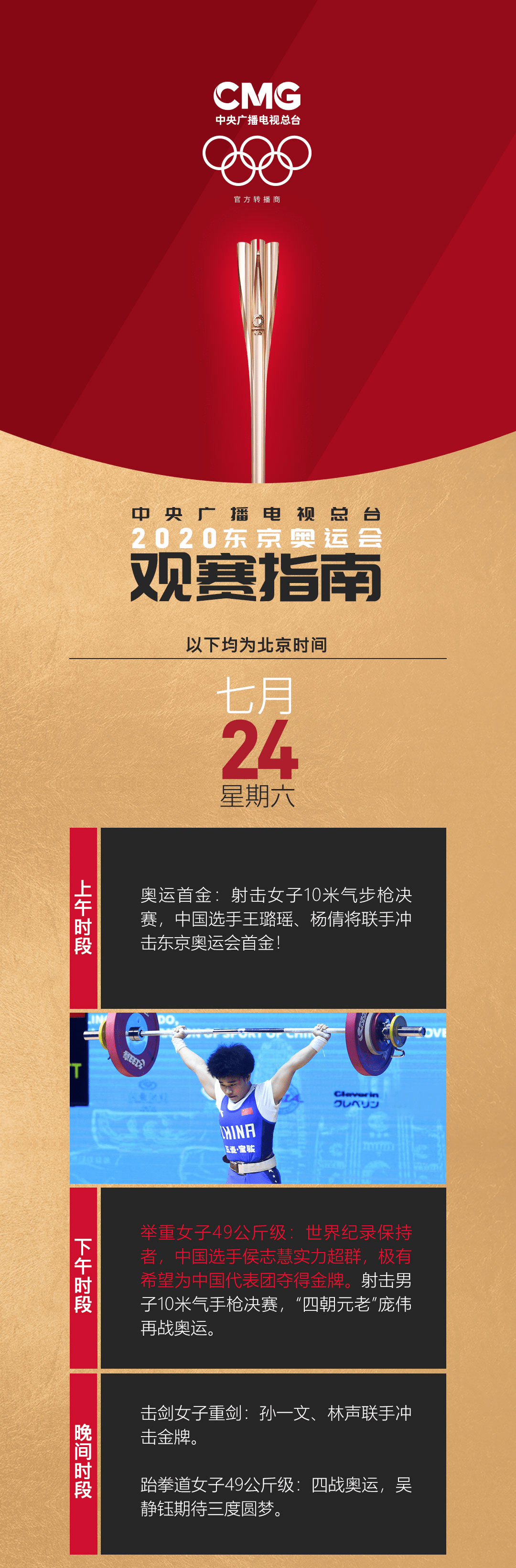 奥运杨倩以2518环夺得奥运首金侯志慧创三项奥运纪录夺第二金