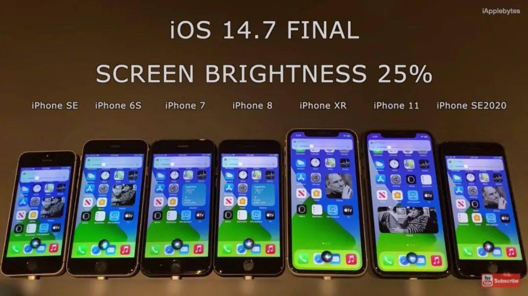 iOS 14.7 續航測試，全面提升 科技 第5張