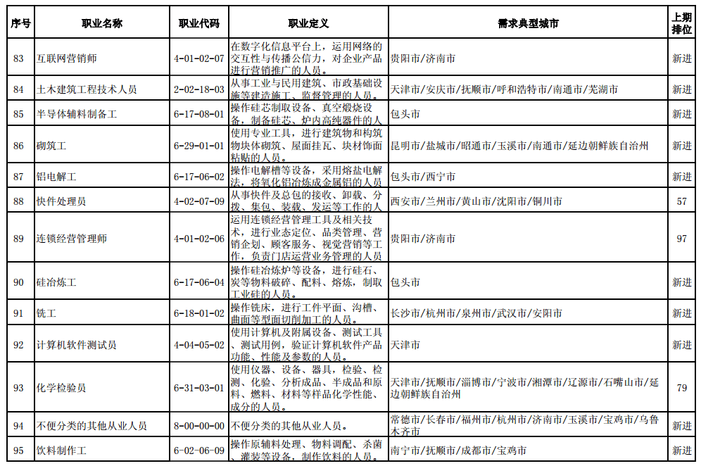 bacaf0f3809d47eab13bbb720d37b5e4.png