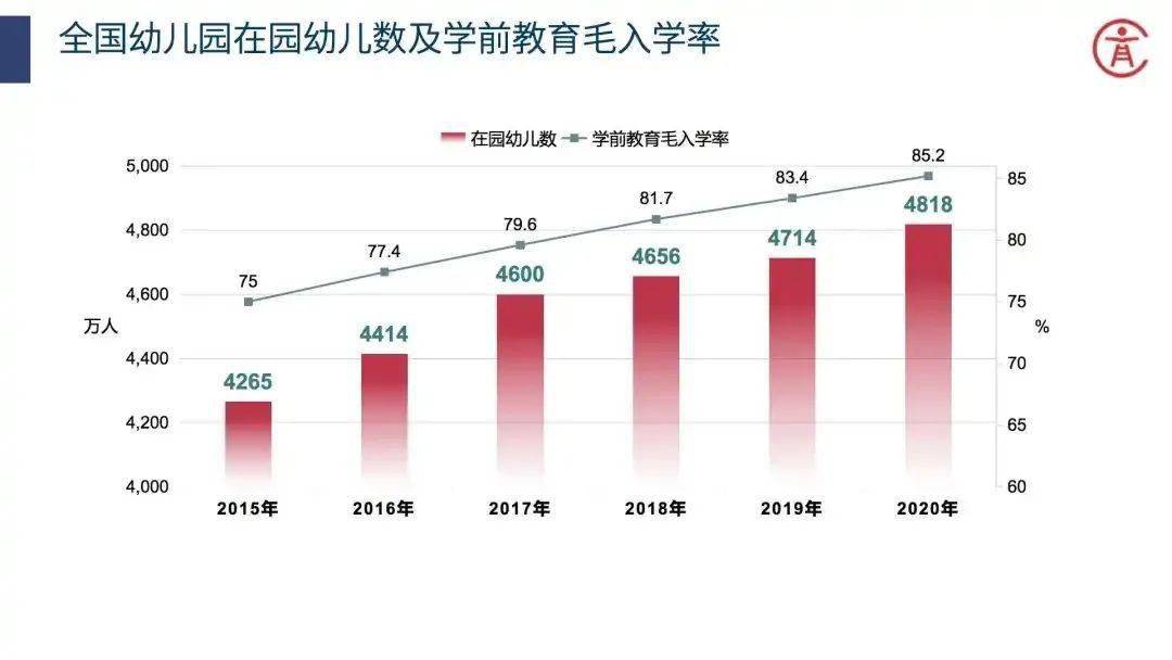 人口发展战略_温州市瓯海区统计局2015年瓯海区国民经济和社会发展统计公报