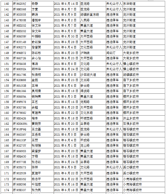 龙游县人口_浙江龙游县龙游石窟被称为第九大奇迹,是何人所造(3)