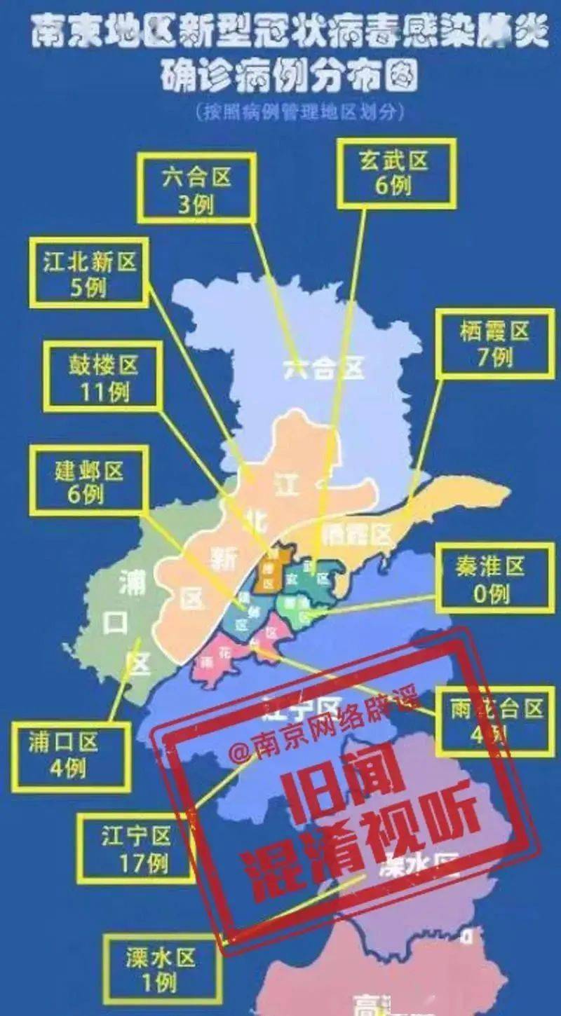 辟谣:经核实,该图系健康南京在2020年2月8日发布,与此次疫情无关.