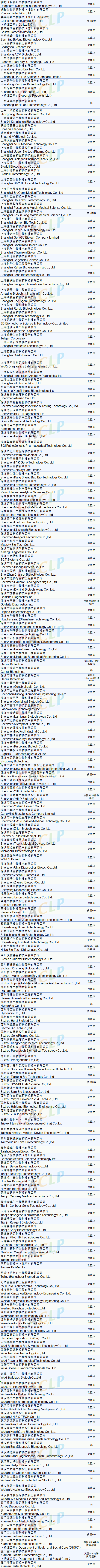 试剂排行_2019年中国医疗器械公司20强排行榜