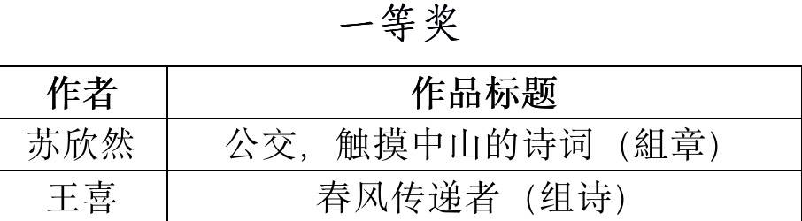 作品|第四届全国“诗意公交?精品中山”诗歌（散文诗）大赛揭晓