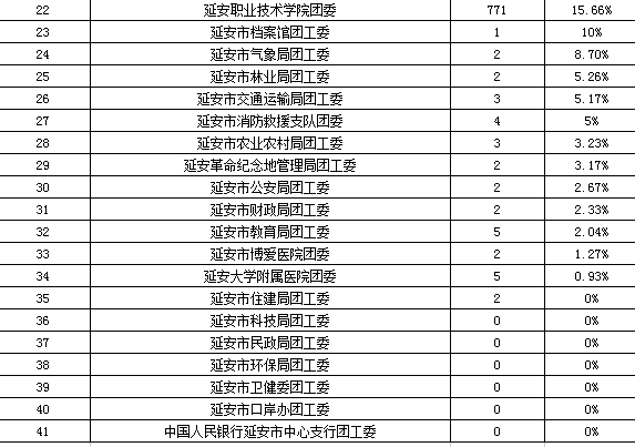 中华民族伟大复兴具体指什么时间 529188681ae54afd9b4bf4d89f64884c.png