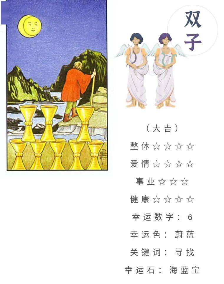 十二星座7月27日重要运势半数星座大吉哟