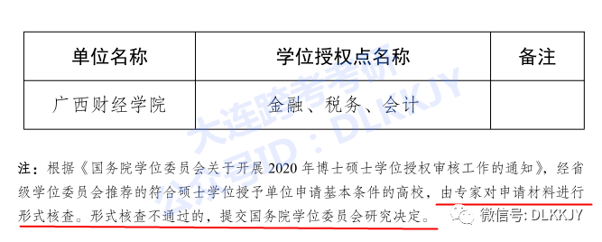 浙江经贸职业技学院招生分数_对外经贸大学分数线_天津对外经济贸易职业学院经贸外语系