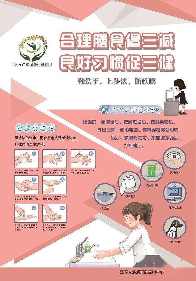 科普大赛作品展播营养健康海报