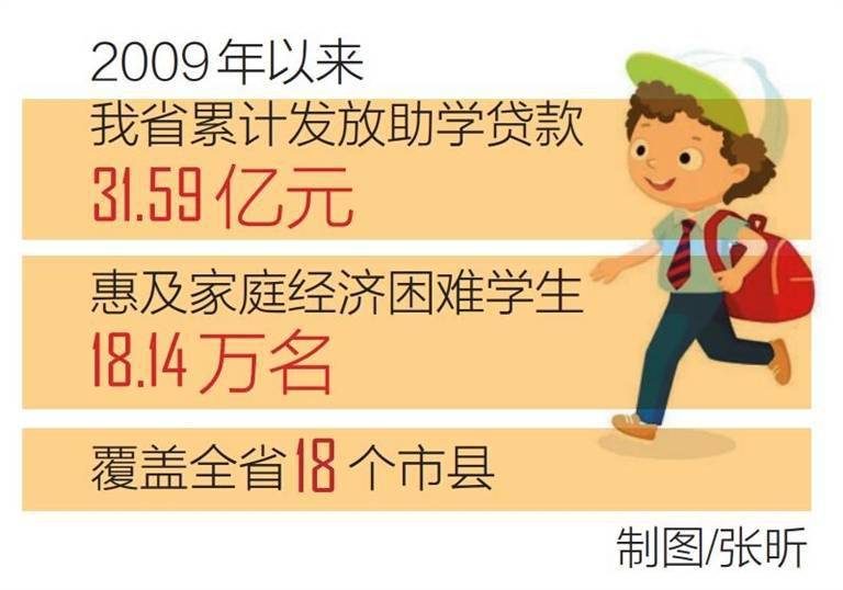 2021年海南各市县人口_海南这几个市县人口最少,很多人都不知道