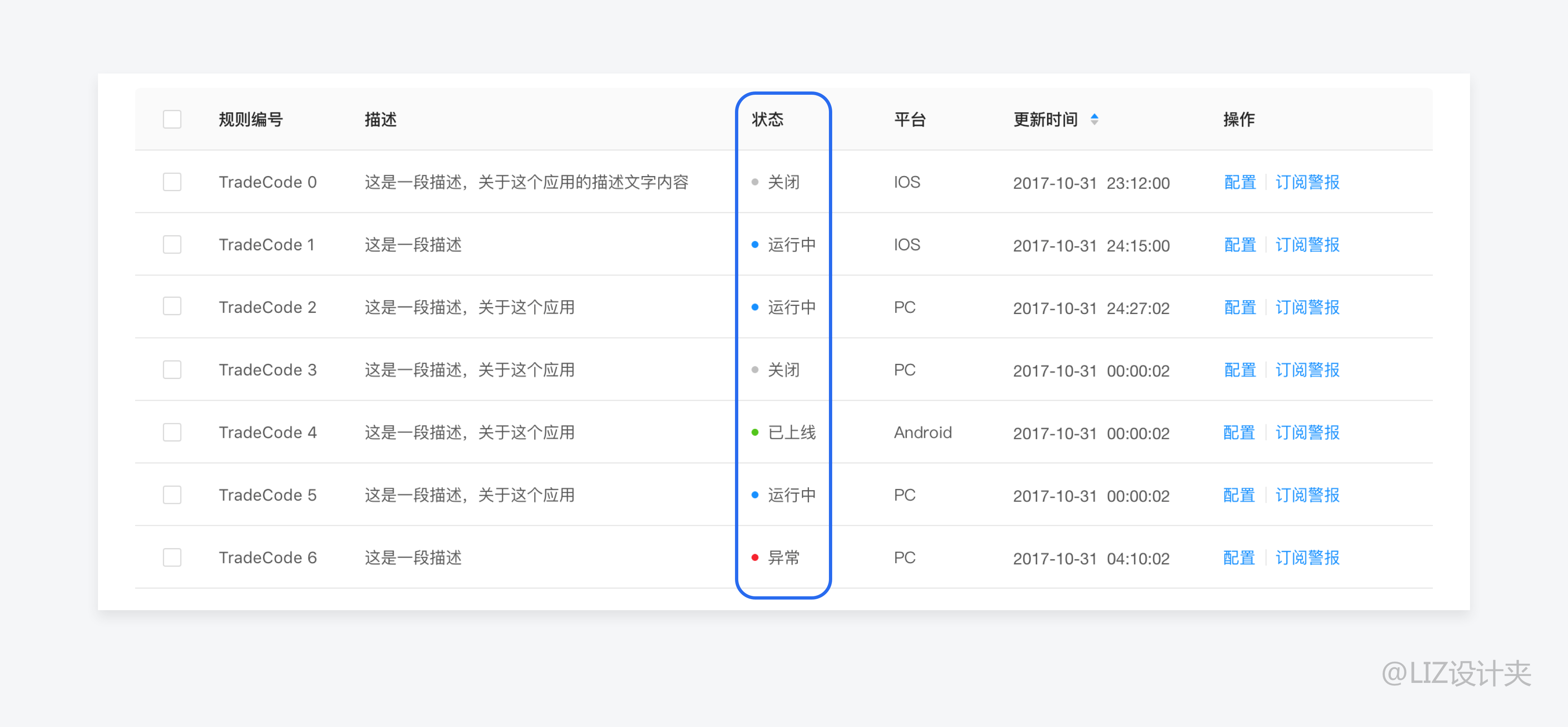 b端产品设计细节分析数据筛选