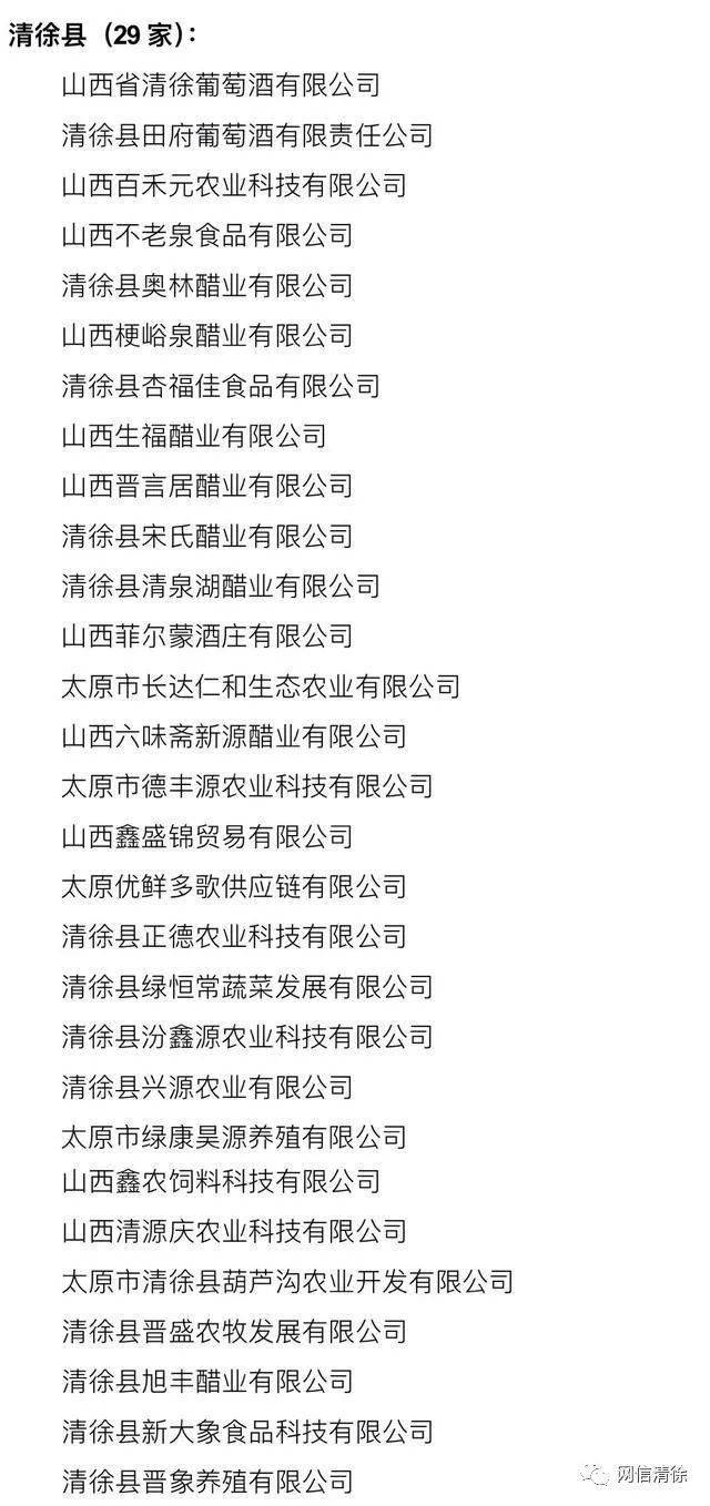 厉害！清徐29家企业上榜了...