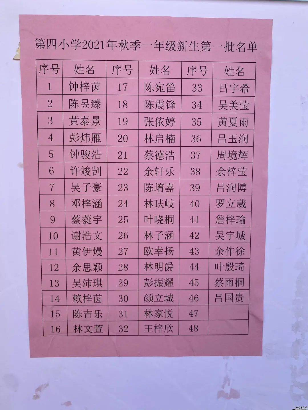 一年级小学季人员名单图片